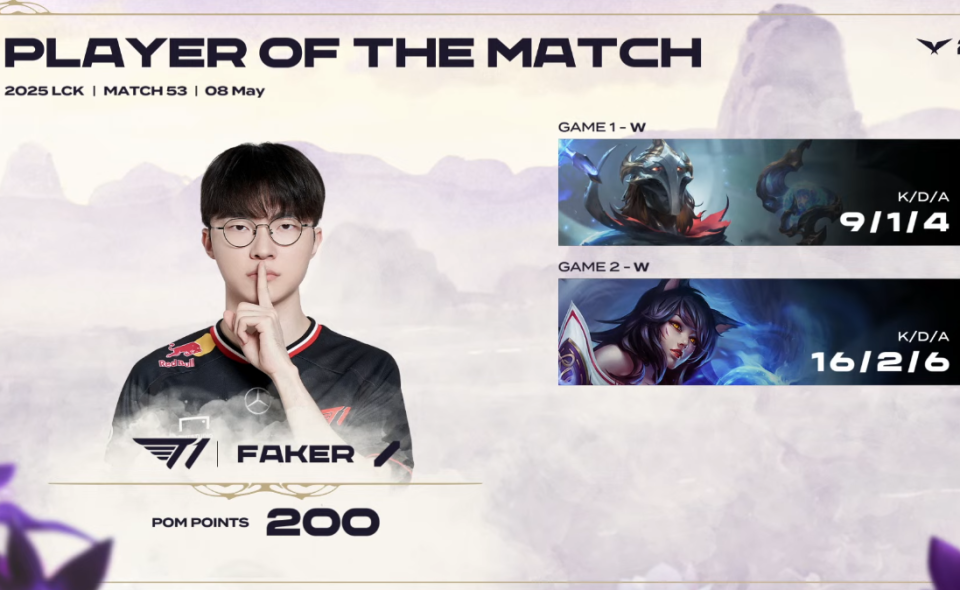 faker被央视点名事件