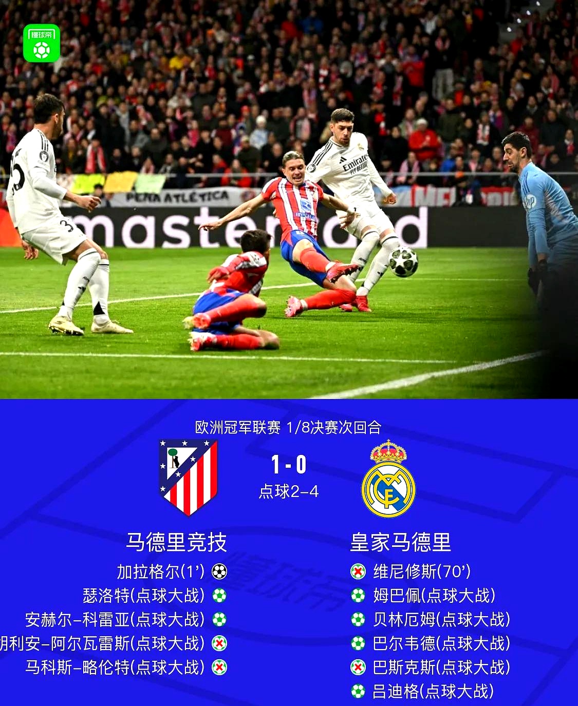 皇家马德里冲刺阶段队长鼓劲，志在NBA季后赛名次提升，赛场秩序良好，轮换策略成焦点的简单介绍