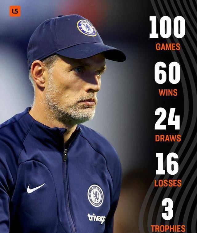 九游APP-国际比赛日切尔西调整名单以备全明星赛，内部沟通环节打磨，话题不断，球探报告显示潜力的简单介绍