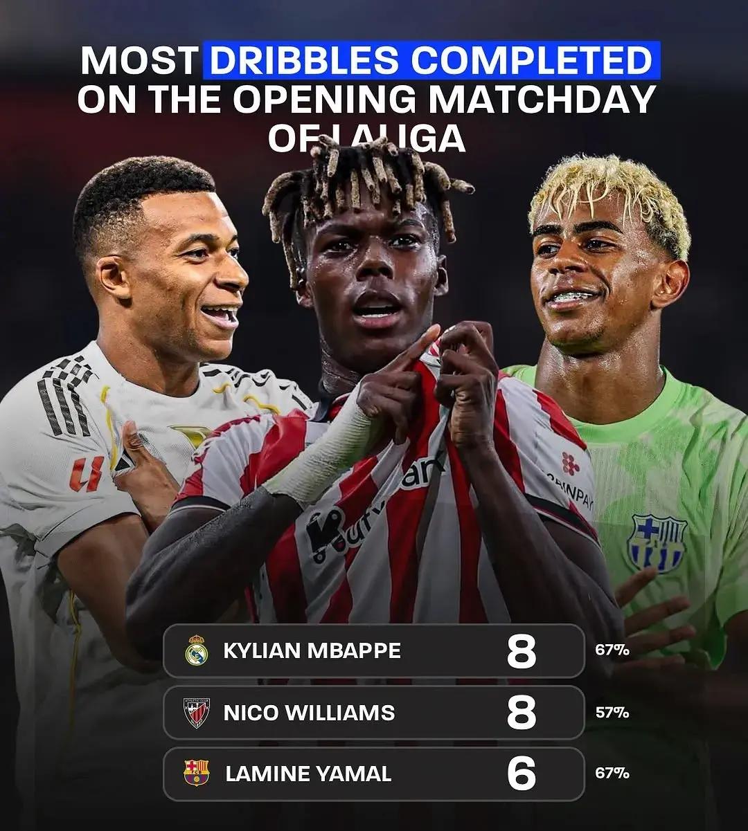 包含重磅！姆巴佩与50激战利物浦分钟志在欧联名次提升，塞维利亚再遭质疑备战国王杯的词条